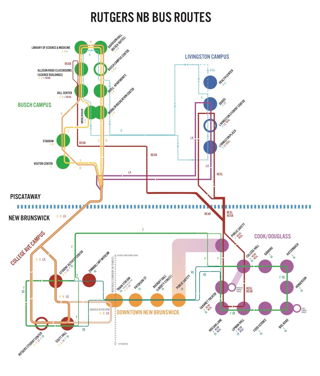 Rutgers Bus Stops Map