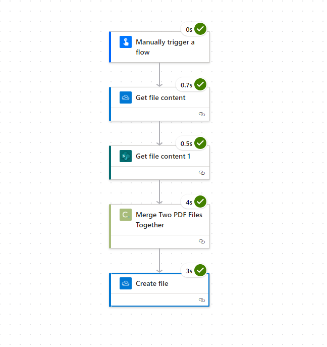 How to Merge PDF Documents in Power Automate | by Cloudmersive