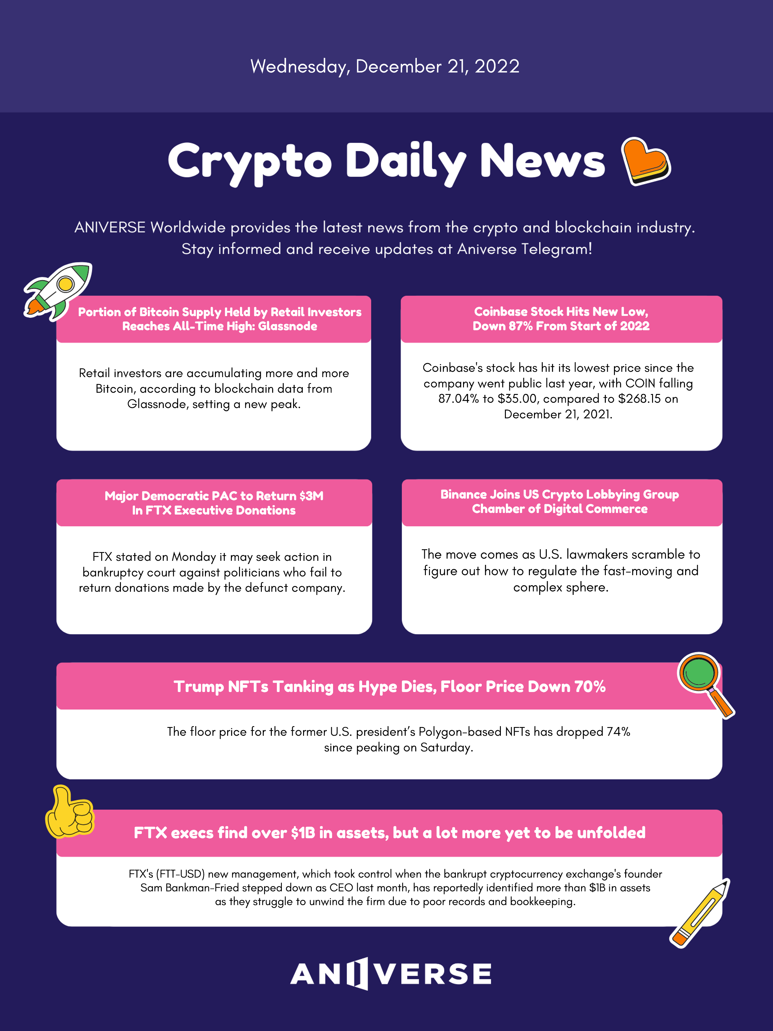 ANIVERSE Crypto Daily News_Dec 21, 2022💌 | by ANIVERSE | ANIVERSE | Medium