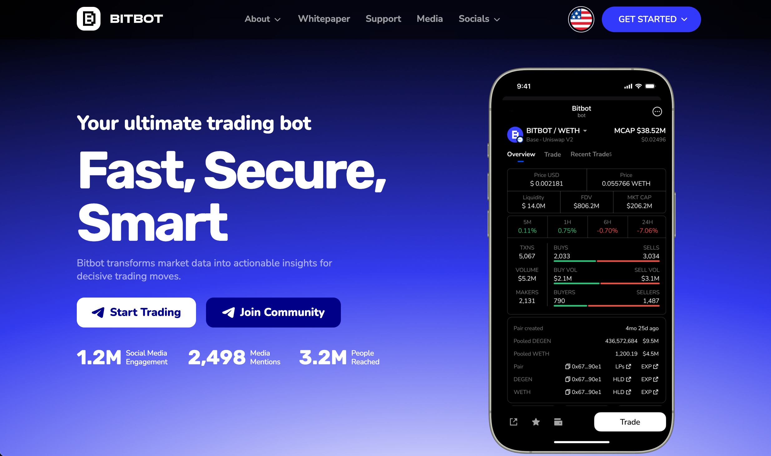 Important community updates. Recent Updates to Our Community… | by Bitbot |  Medium