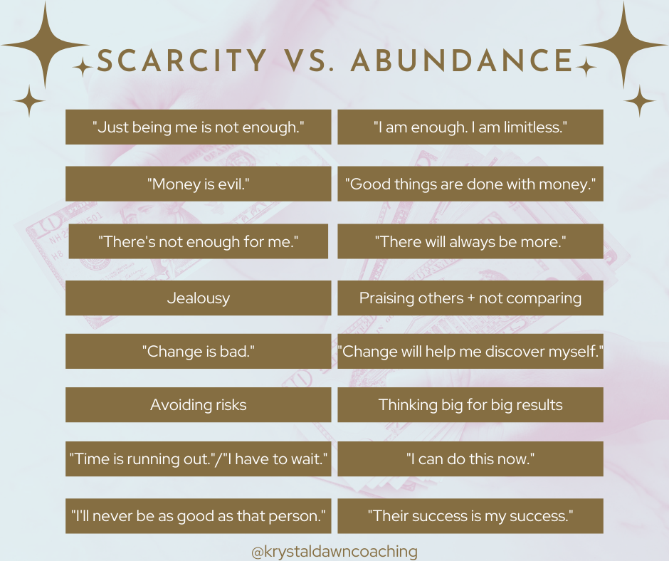 Scarcity Mindset vs. Abundance Mindset: How to Shift Your
