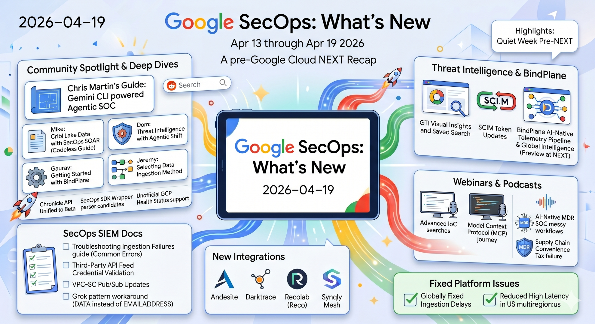 What's New in Google SecOps: 2026–04–19 | by Chris Martin