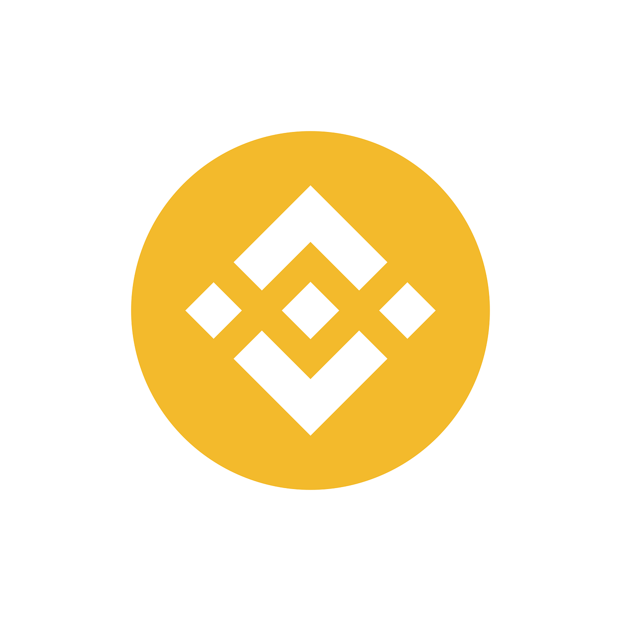 Binance Coin (BNB) Price Prediction 2023 , update 17th of June | by Mr.  Plan ₿ | Coinmonks | Medium