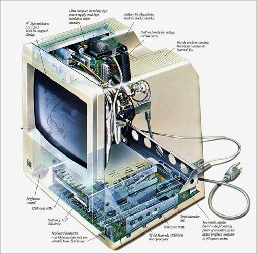 その他 Mac pc 楽天市場】Apple Mac Pro 2011 A1289 Quad-Core Xeon Processor