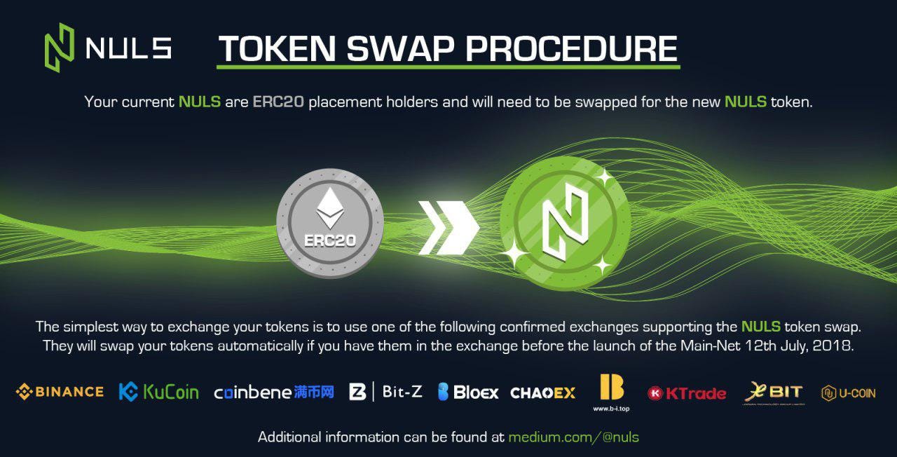 NULS Token Swap Procedure. Dear NULS community, | by NULS AI | Medium
