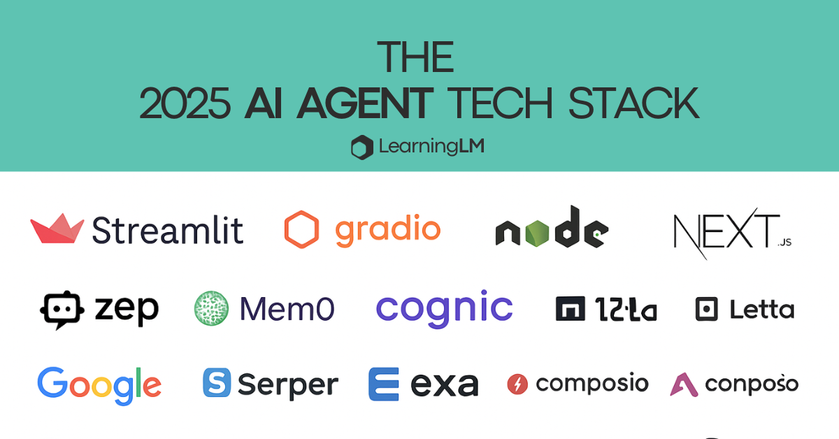 The 2025 AI Agent Tech Stack: A Developer's Guide | by LearningLM ...