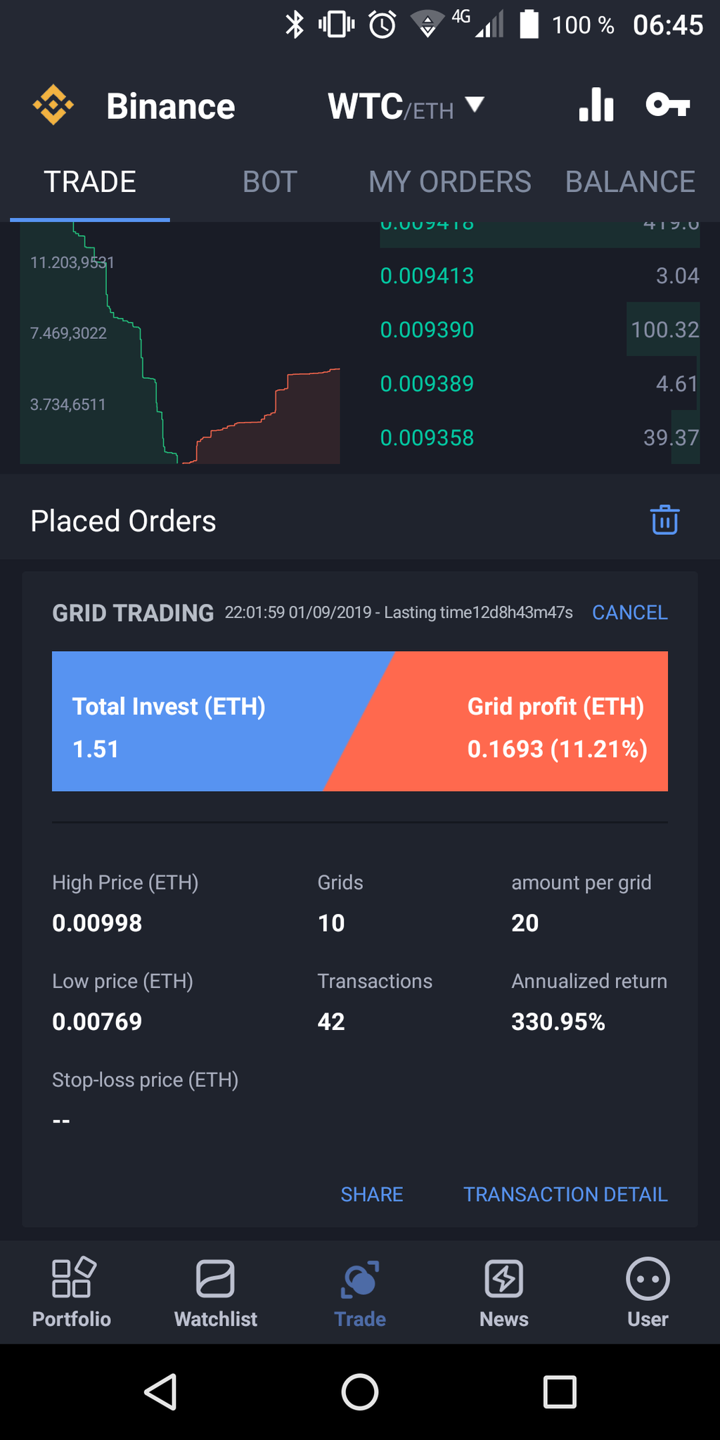 BitUniverse — Earn a passive Income with Crypto | by Raegwyn Soloing |  Medium