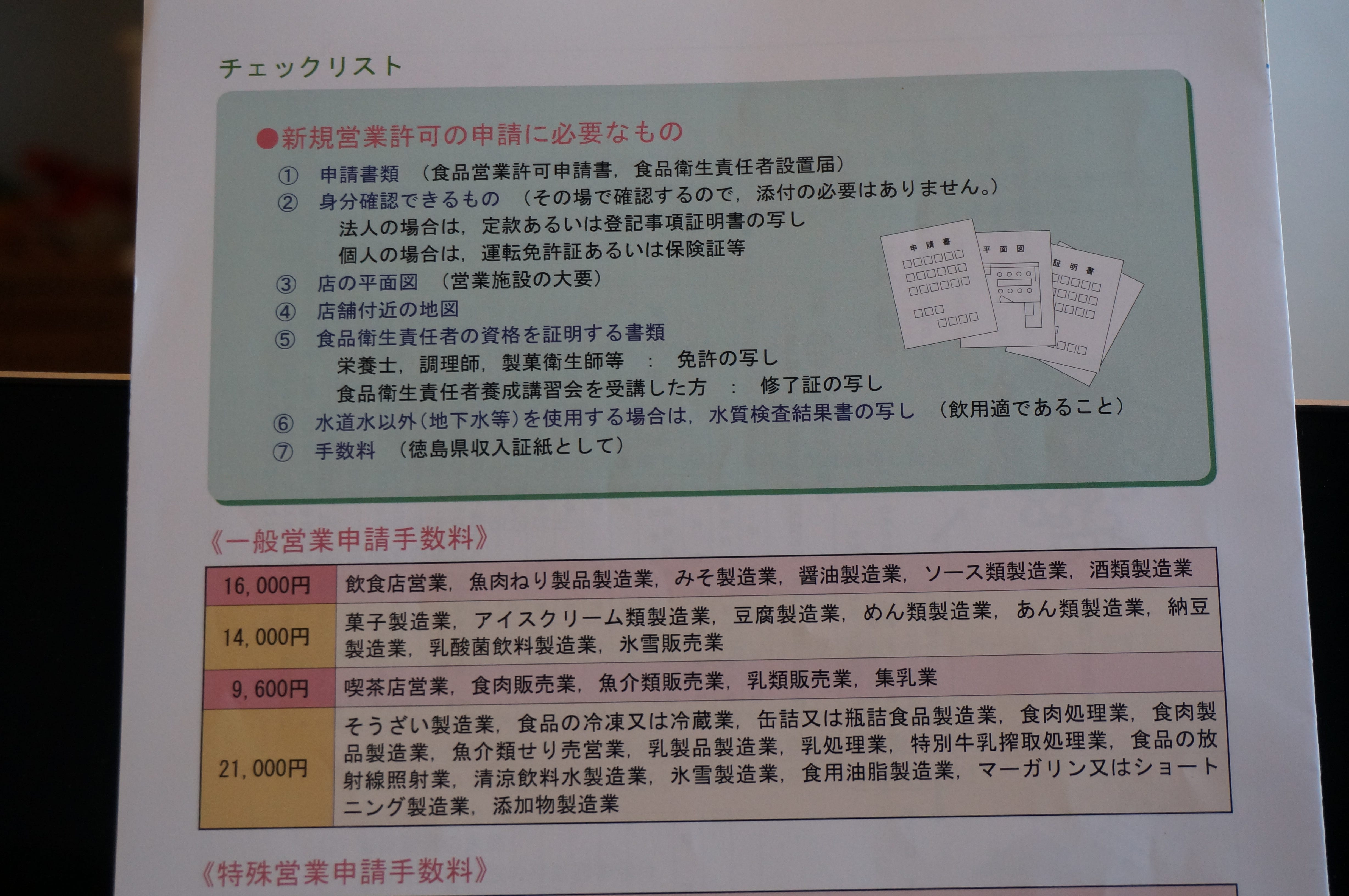 希少 琉球政府 営業許可証 紙製 1971年 石川保健所 食品衛生法 沖縄資料 営業許可証が届きました。｜漬物伝道師になるぞ、木村昭彦