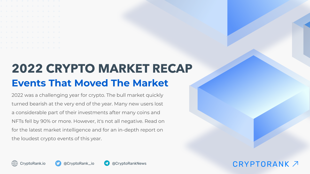 2022 Crypto Market Recap Pt. 1: Events That Moved The Market | by  CryptoRank | Medium