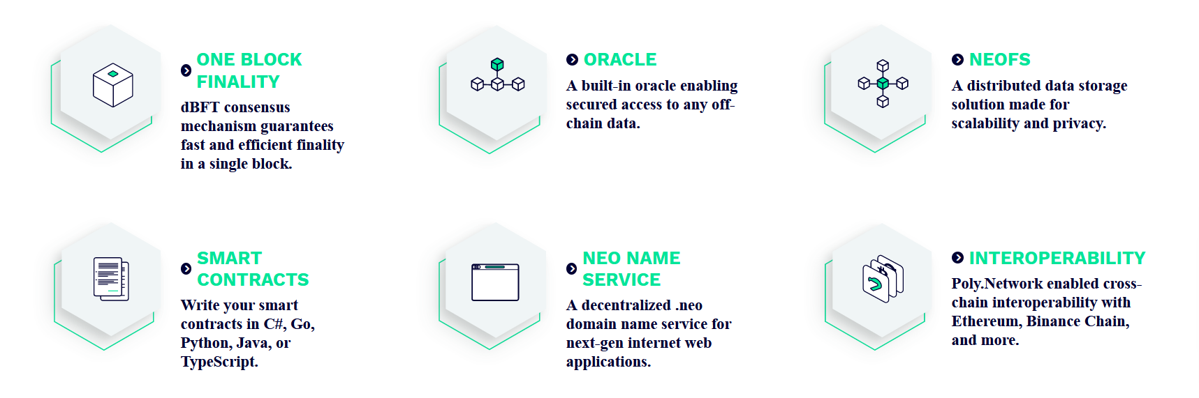 NEO: Revolutionizing Blockchain Technology with a Chinese Twist | by  web3author | Web3 Labs | Medium