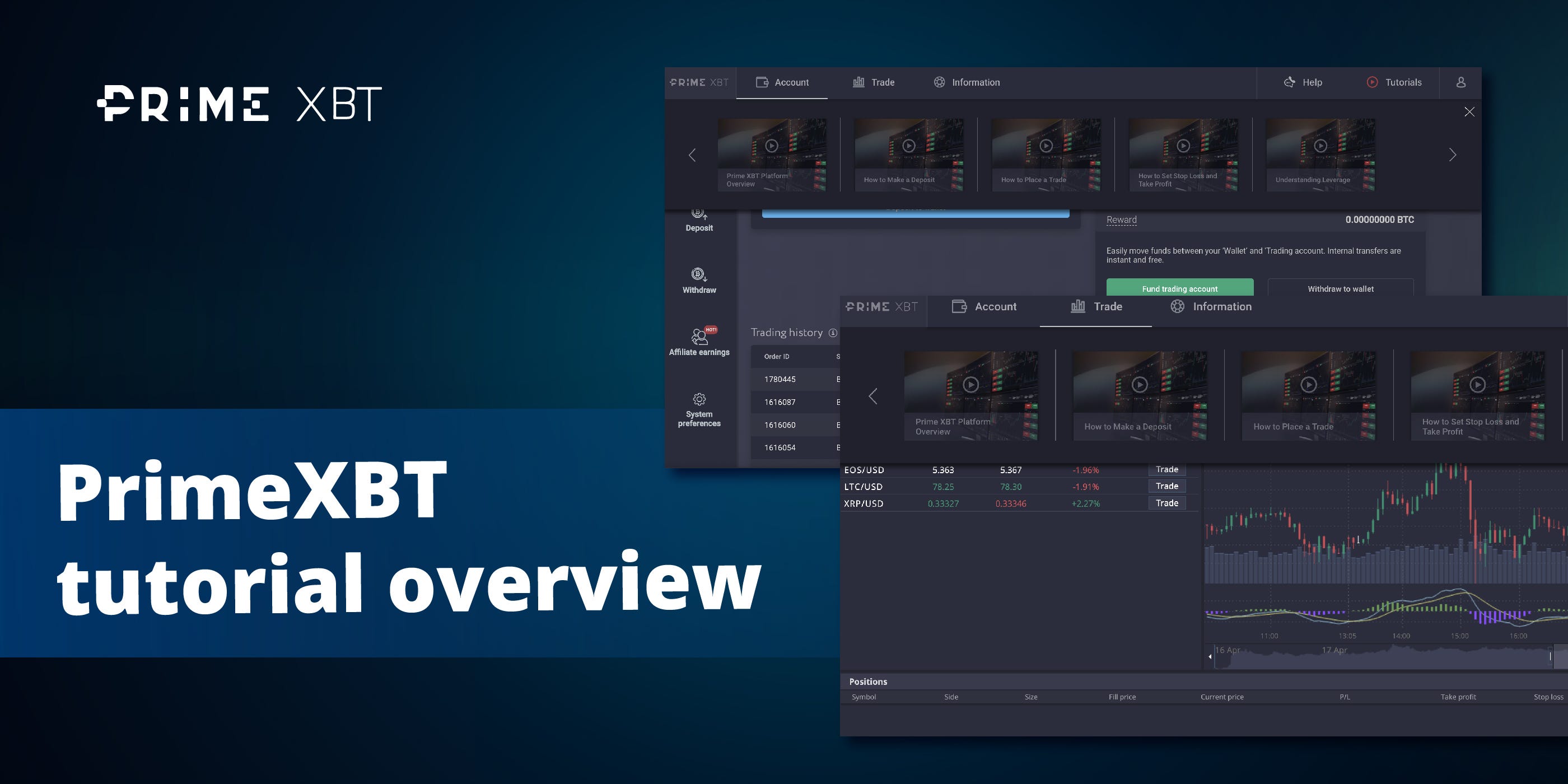 PrimeXBT Tutorial Overview. We are happy to announce that our… | by  PrimeXBT | Prime XBT Blog Has Moved To — primexbt.com/blog | Medium