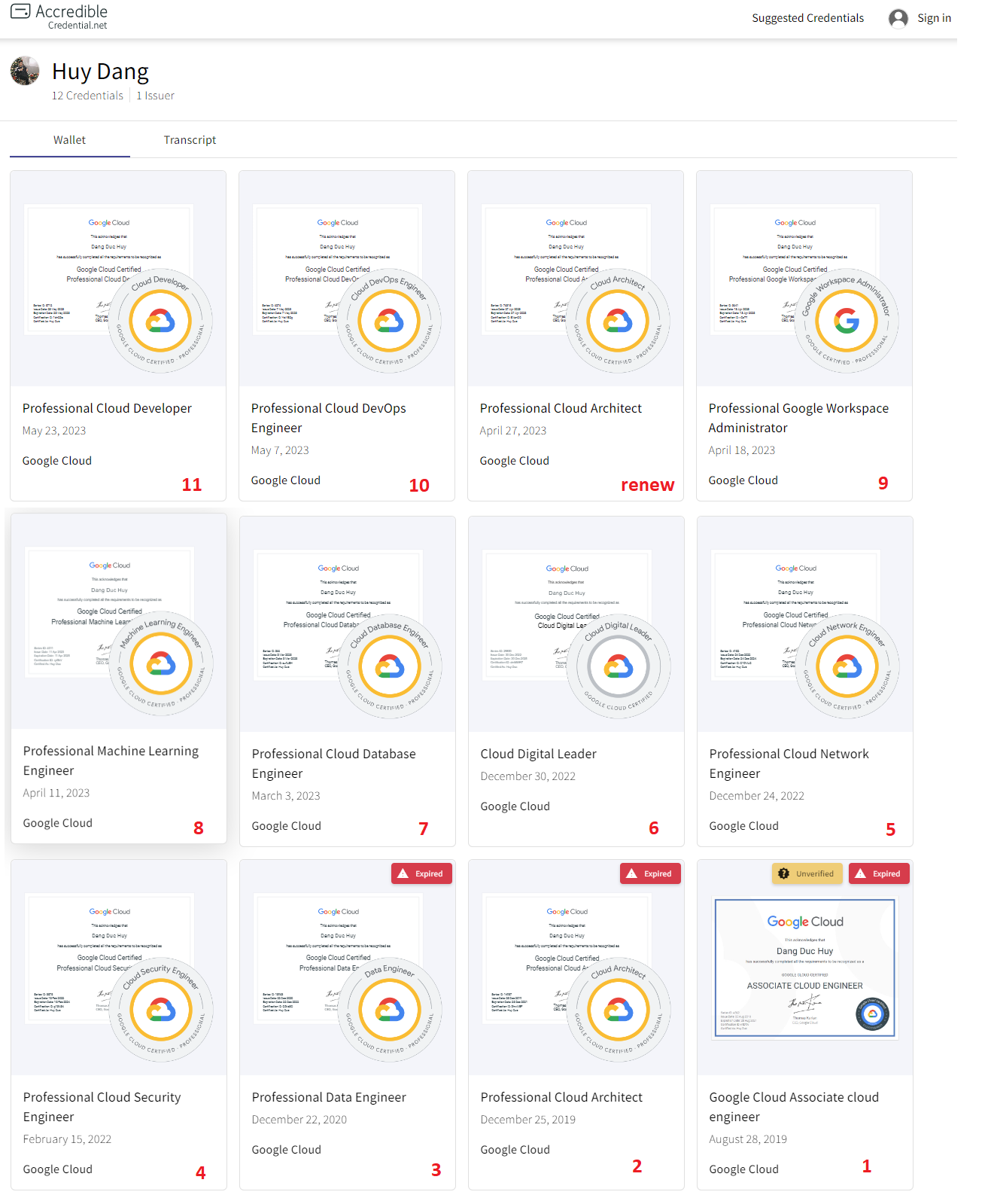 1600 days collected all 11/11 Google Cloud certificates | by