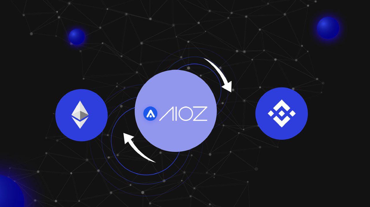 AIOZ Network Tutorial: ETH — BSC Bridge tutorial | by AIOZ Network | AIOZ  Network | Medium