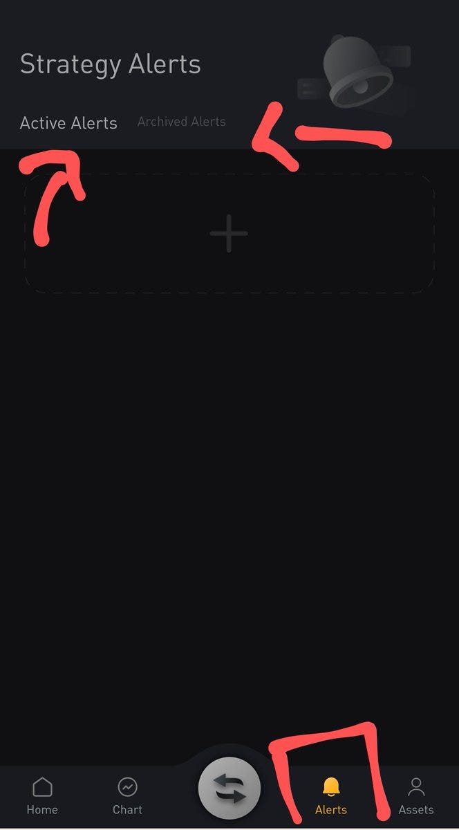 Tutorial: Bybit Strategy Alert System | by AD Rameez | Medium