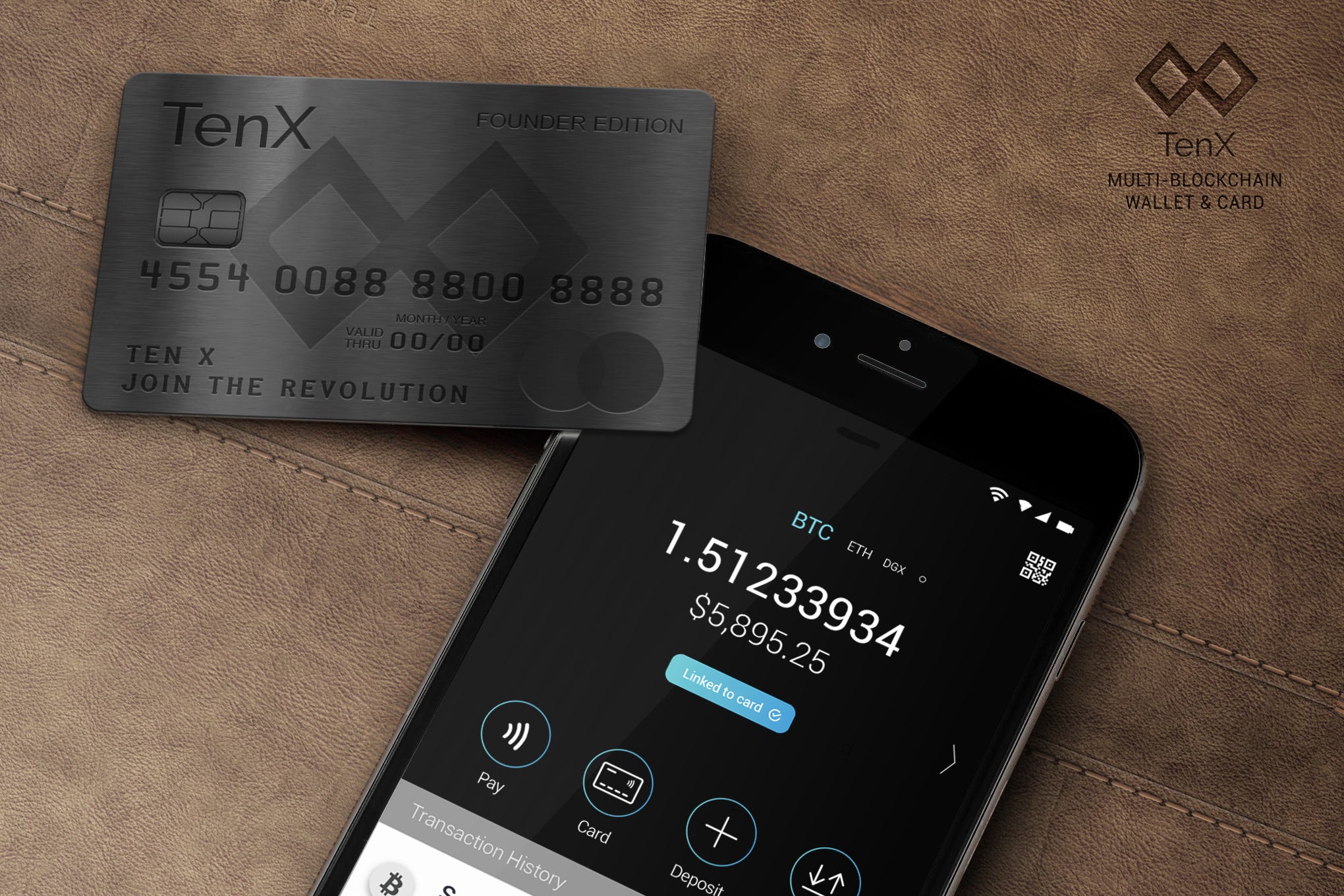 An introduction to TenX. What is TenX? | by Nicole Pabello | Medium