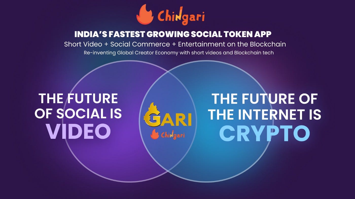 💬Building the Unprecedented — Gari | by GARI | Medium