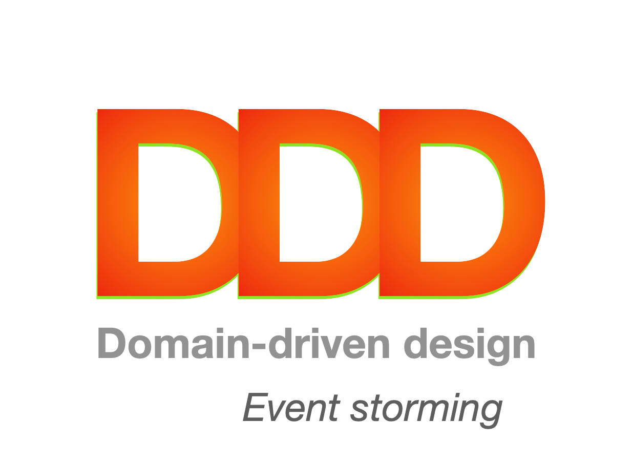 Domain-Driven Design (DDD) — Event Storming — a collaborative