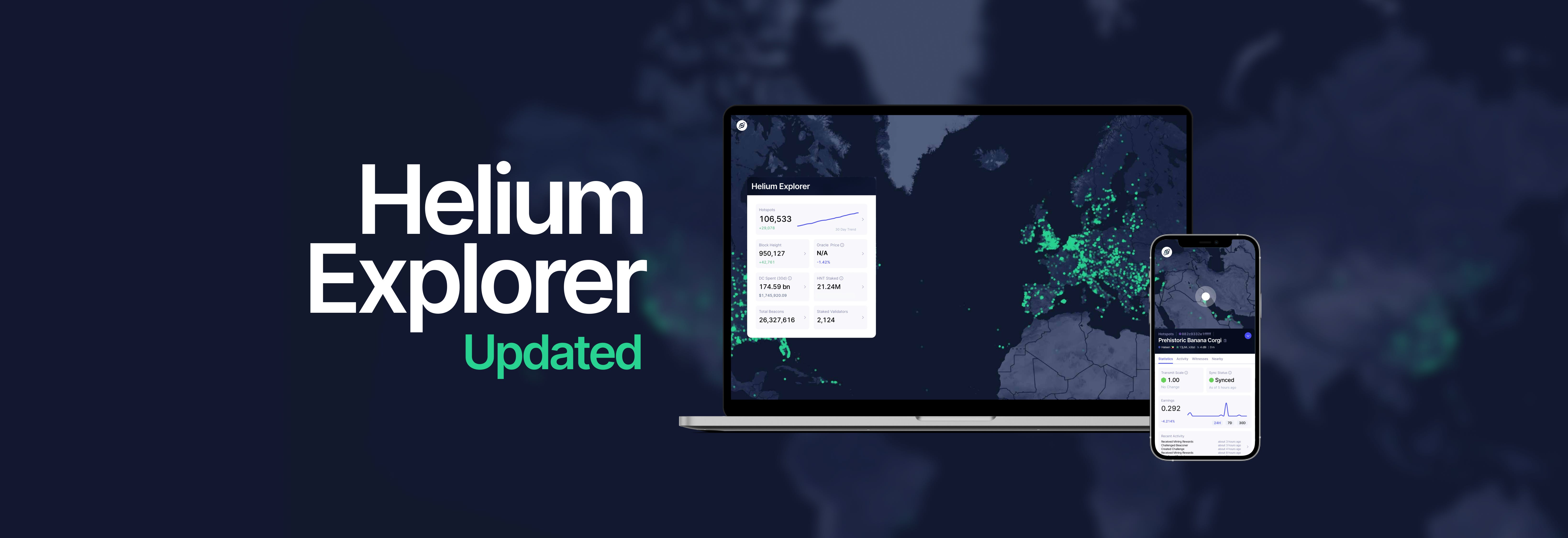 The Launch of a New Helium Explorer | by Coco Tang | The Helium Blog