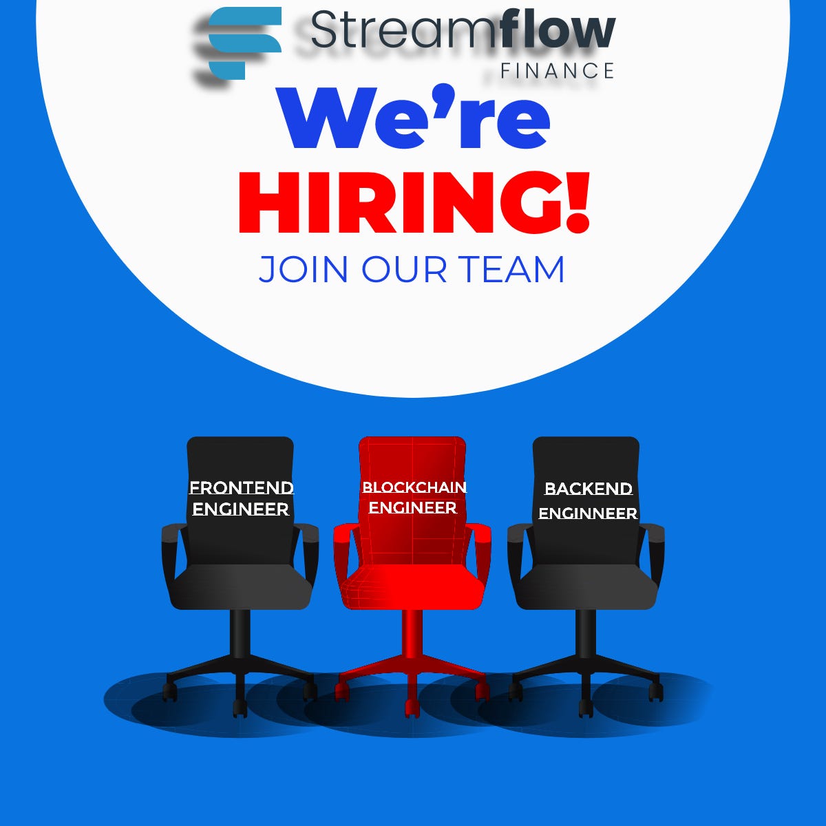 Streamflow Finance is recruiting. Before we engage on which skills are… |  by Missigbetoh HONVOU | Medium