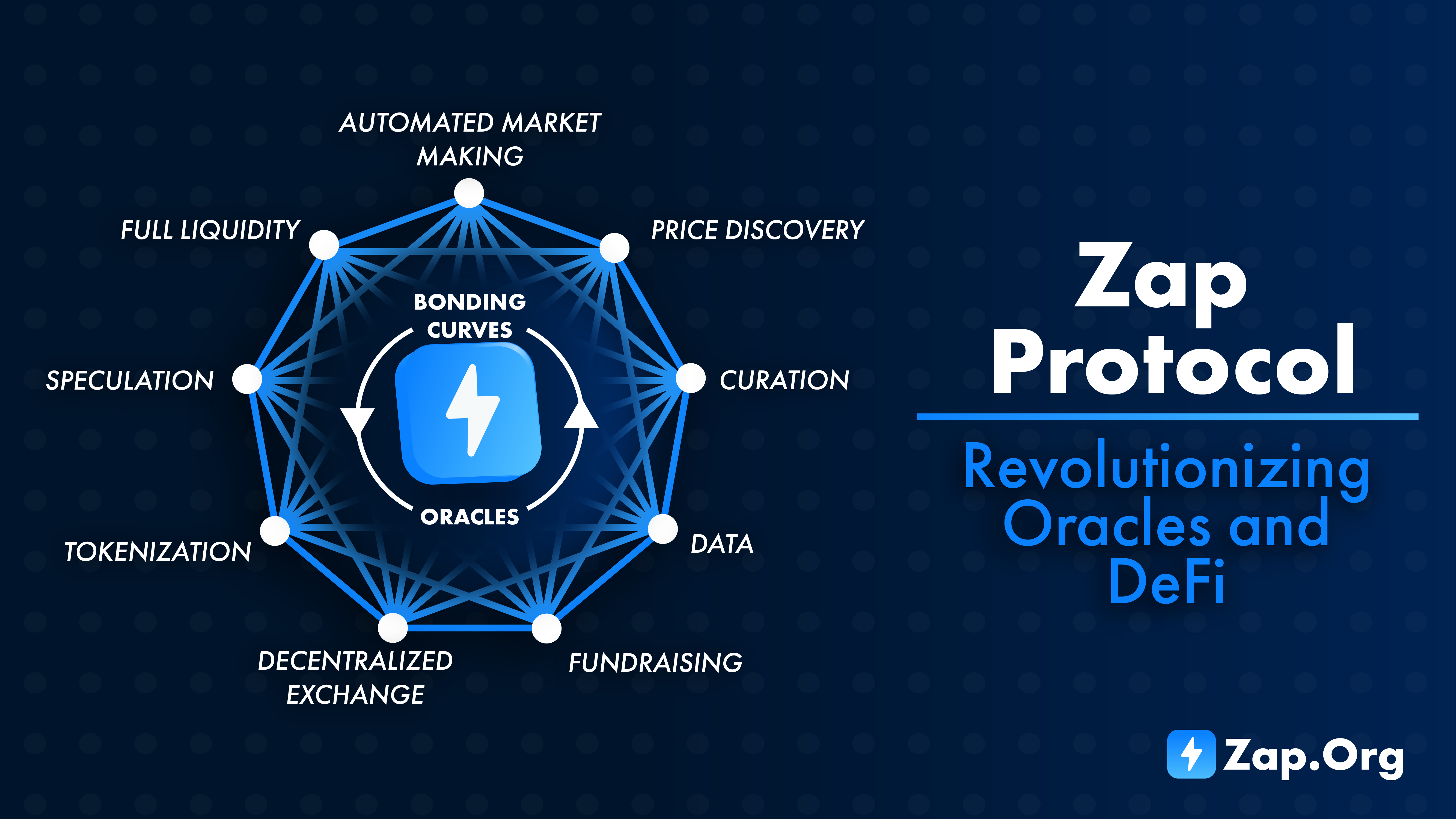 The Bonding Curve Economy by Zap Protocol | by Stefan Furris | Zap Protocol  | Medium