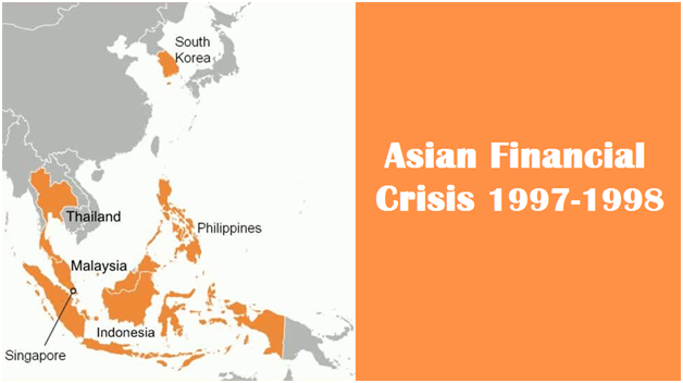 The Asian Financial Crisis of 1997: Explained Computationally — IS