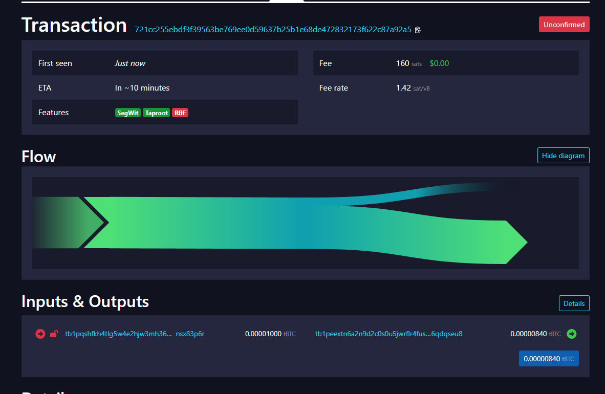 Bitcoin Taproot Puzzles. In 2013, Peter Todd published a few… | by Salvador  Guerrero | Medium