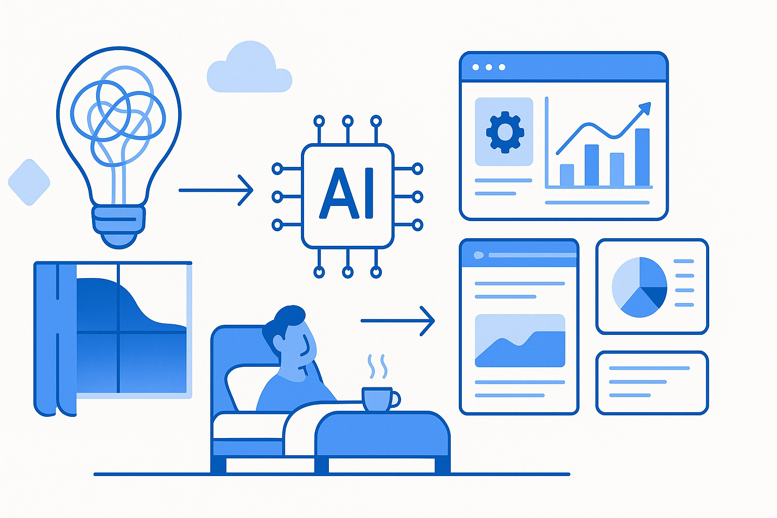 Perplexity Labs transforms complex project ideas into finished applications, reports, and dashboards through AI-powered automation.