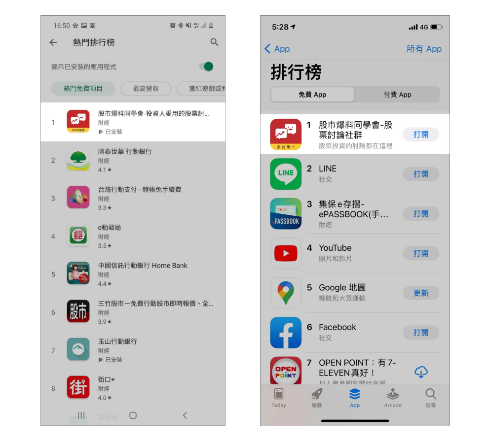 社交產品：如何從零到百萬用戶？ - Andyyy - Medium