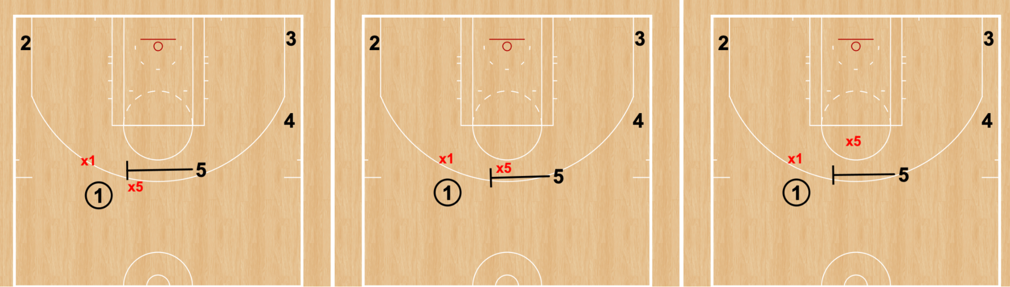 恩塚亨・Pick and Roll defense 恩塚亨・Pick and Roll defense Series1～ピック＆ロール