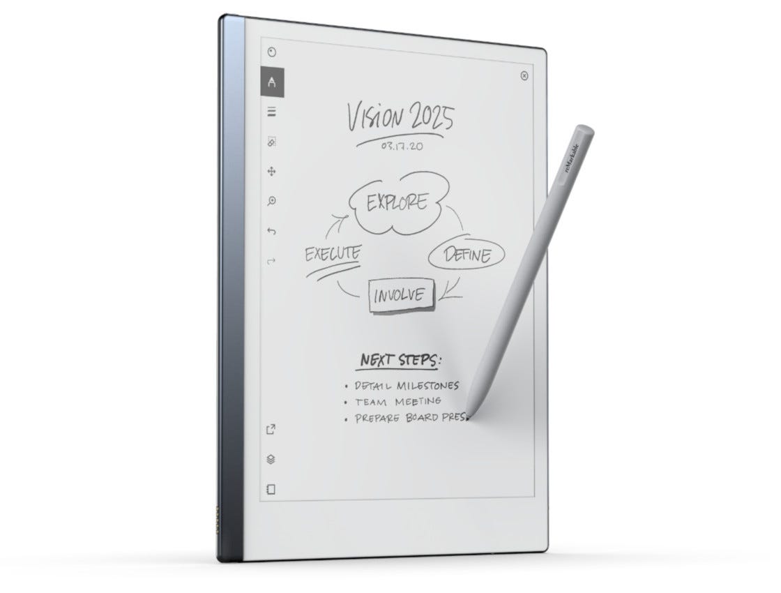 My Early Take on the reMarkable 2 Paper Tablet | by Michael