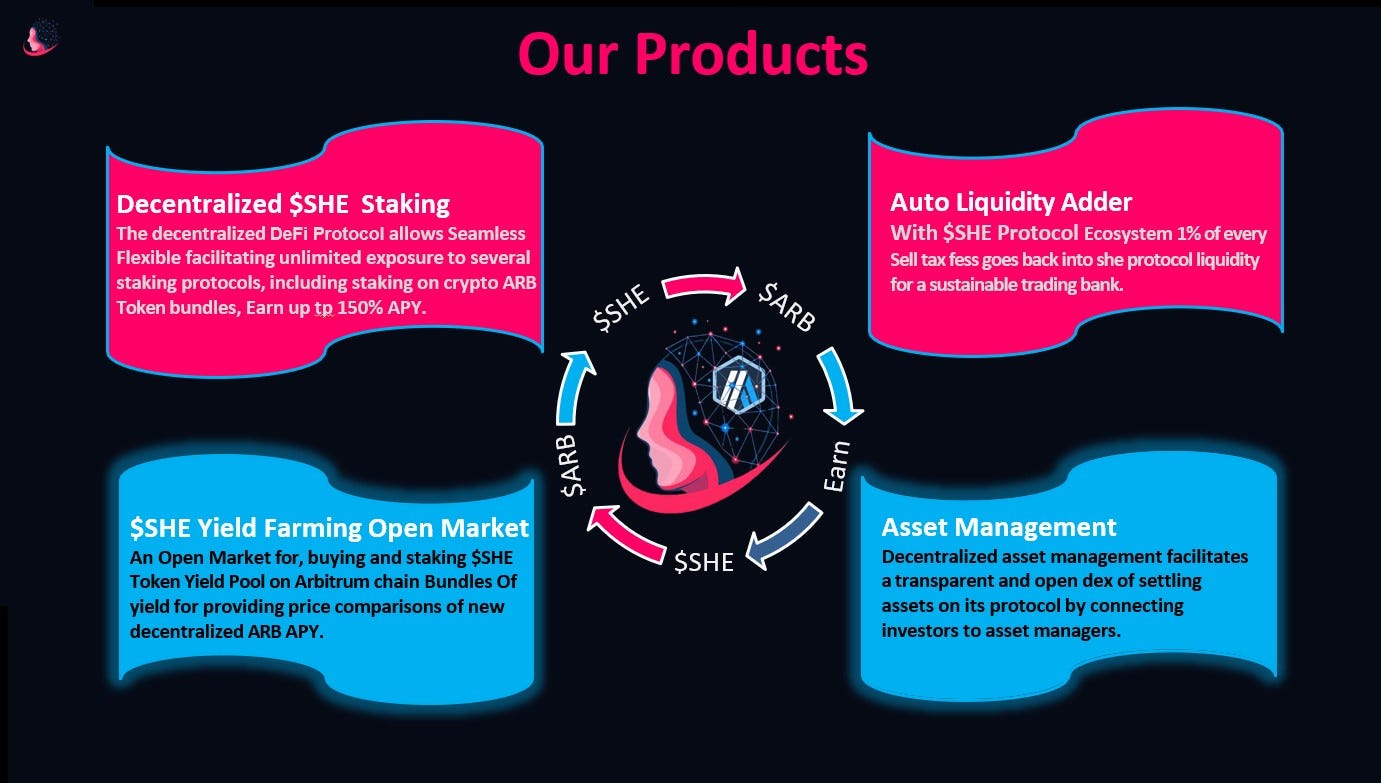 SHE PROTOCOL PRODUCTS $SHE PROTOCOL PRODUCTS 💙🧡 🪙 Decentralized $SHE  Staking The decentralized DeFi Protocol allows Seamless Flexible  facilitating unlimited exposure to several staking protocols… - She  Protocol - Medium
