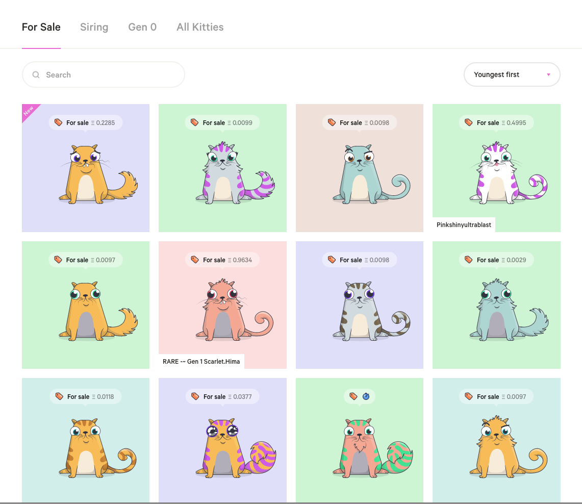 CryptoKitties: Baseball Cards on the Blockchain | by Cameron McLain | Medium