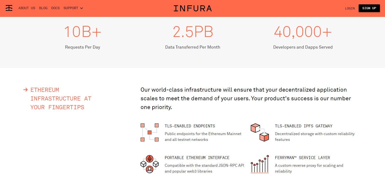 이더리움 kovan 사용법 (80) 사진