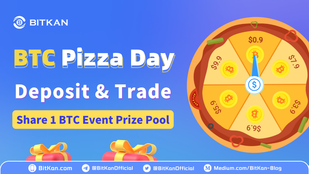 Spin The Pizza Wheel and Win 1 BTC from BitKan Bitcoin Pizza Festival | by  BitKan | BitKan Hub | Medium