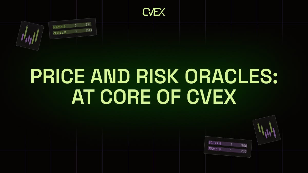 CVEX: Navigating Price and Risk with Precision in Decentralised Trading |  by Crypto Valley Exchange | Medium