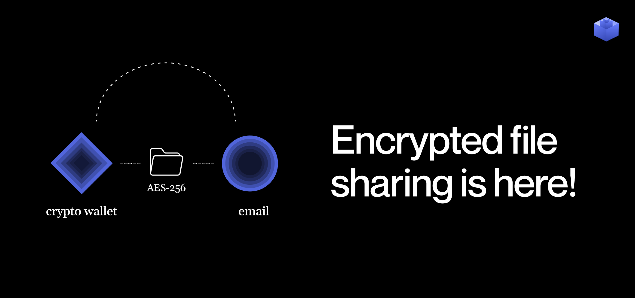 ChainSafe Files: Encrypted Sharing