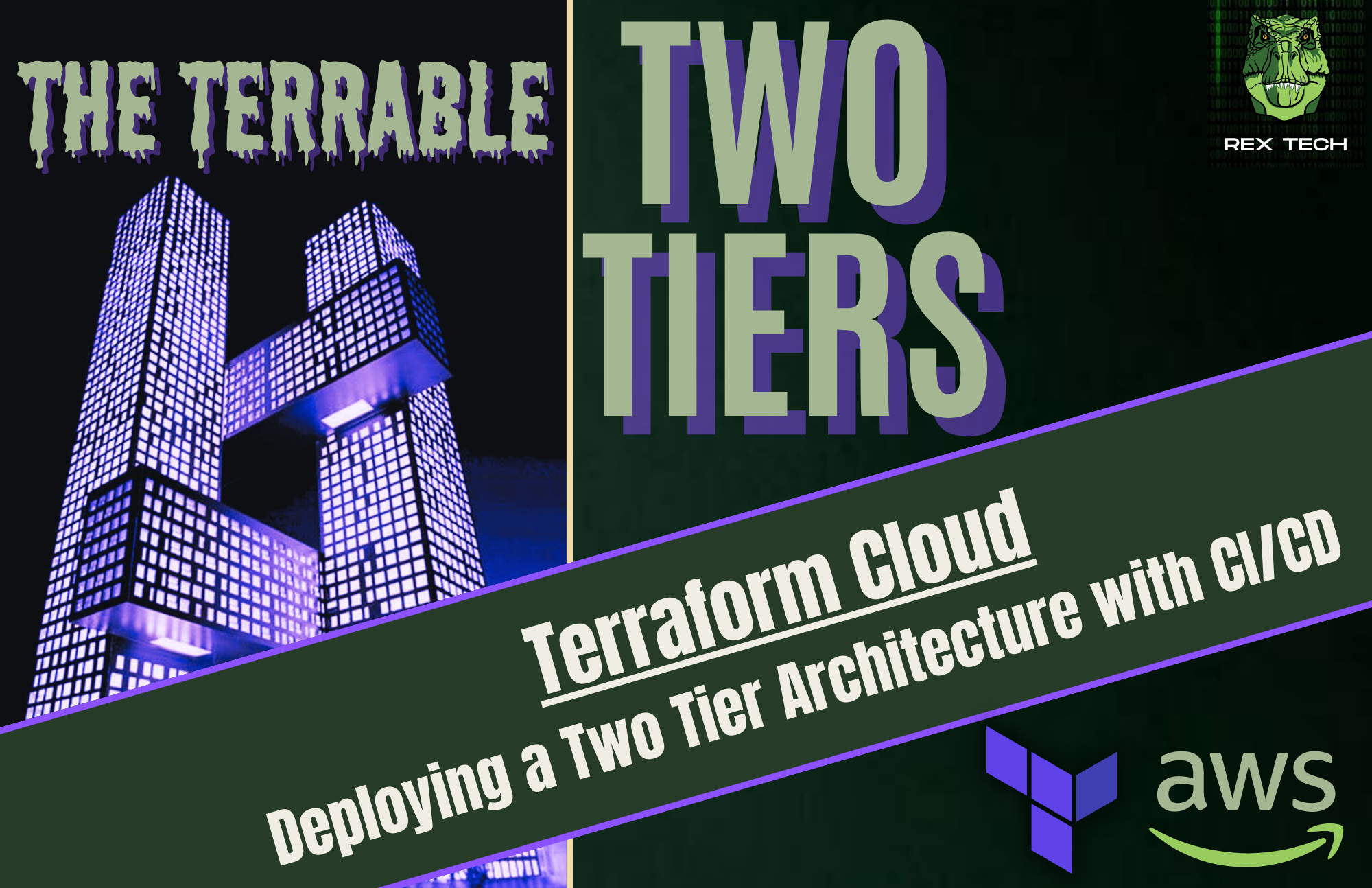Terraform Cloud: Deploying a 2 Tier Architecture with CI/CD | by