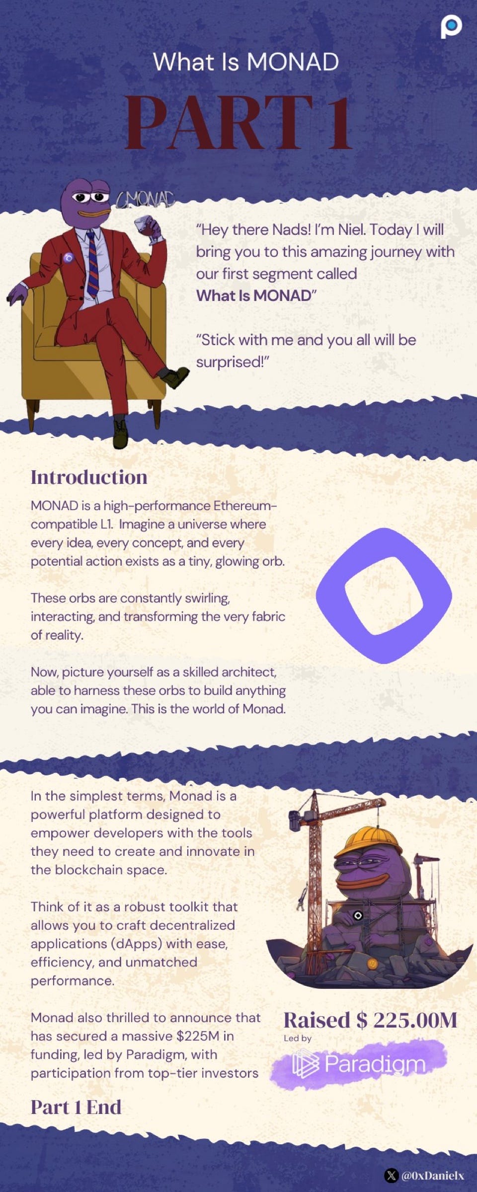 What is Monad?. A simplest explanation of what is Monad | by Daniel | Medium