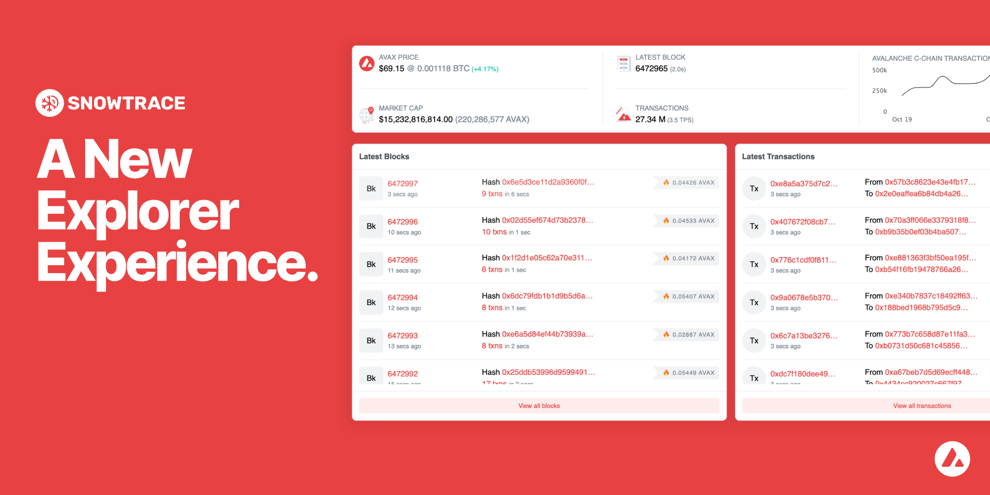 SnowTrace: Bringing Etherscan to the Avalanche Community | by Avalanche |  Avalanche | Medium