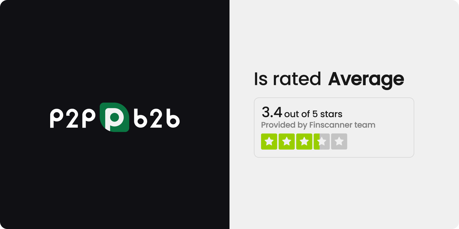 Review of P2PB2B — Make Things Hap2pen | by Finscanner | Medium