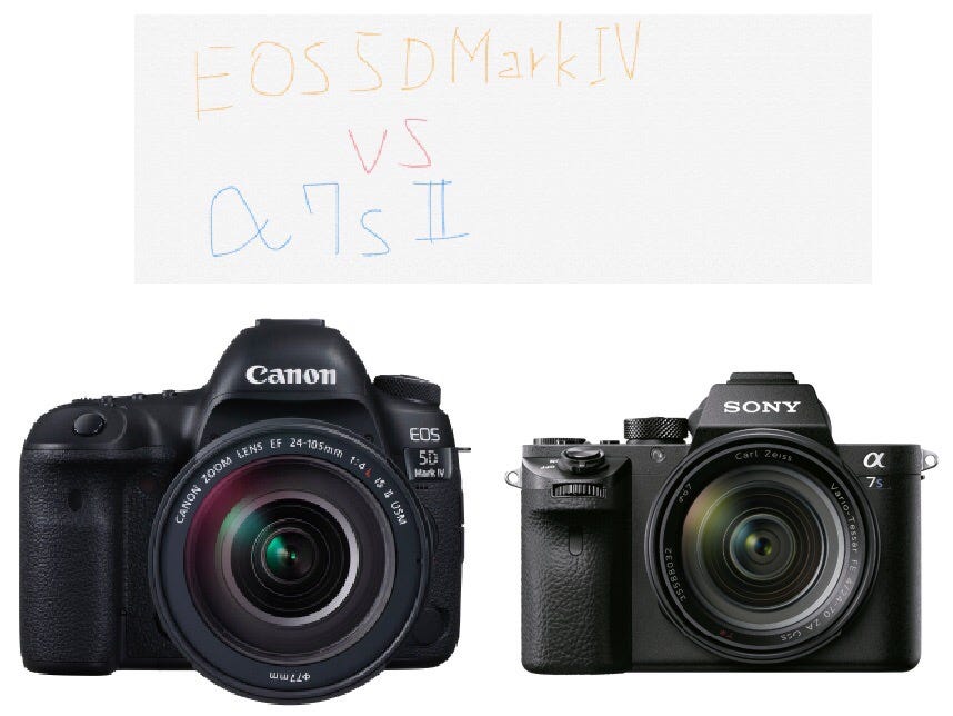 【Canon】EOS 5D markⅢ +レンズ2本 キヤノン canon EOS 5D Mark III レンズセット EF24-105mm F4L