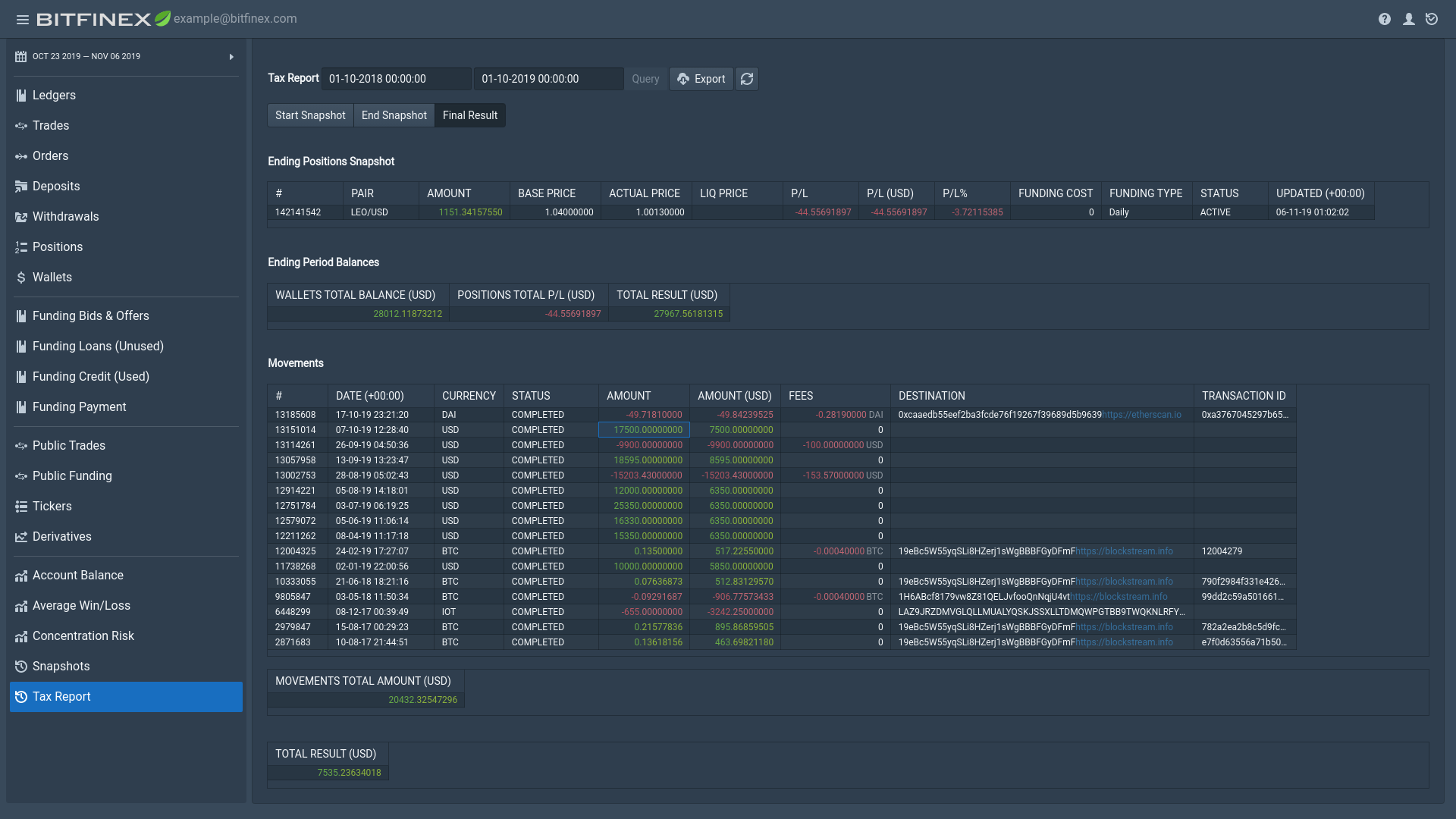 Full tax report and multiple filters | by Ezequiel Wernicke | Bitfinex |  Medium