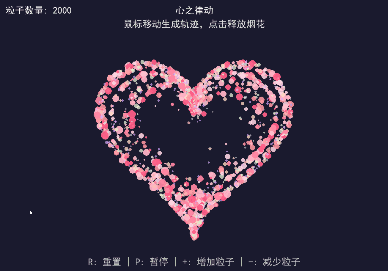 Pygame Heartbeat Animation: Code a Romantic Visual Feast from Math Formulas  | by DebugTheWorld | Medium