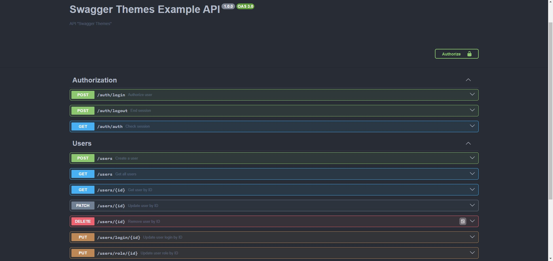 🚀 How to Integrate Swagger with Node.js (Express) — The Complete