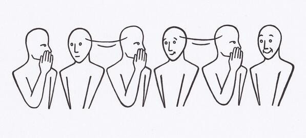 Drawing Telephone Game