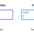 Why Infield Top-Aligned Labels Beat Floating Labels