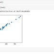 Intro to ML and Linear Regression for beginners.