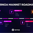 Phase 2 of Ternoa Mainnet Complete