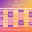 When is the Best Time to Post on Instagram Reels? | Loomly Blog