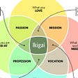 The Path to Ikigai: Solving Society’s Many Dysfunctions By Designing for Humans as They Actually…